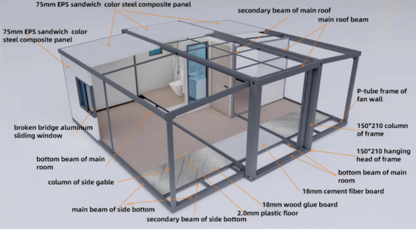 20ft Expandable Container House — 38㎡ Granny Flat 2 Bedroom Prefab Home structure