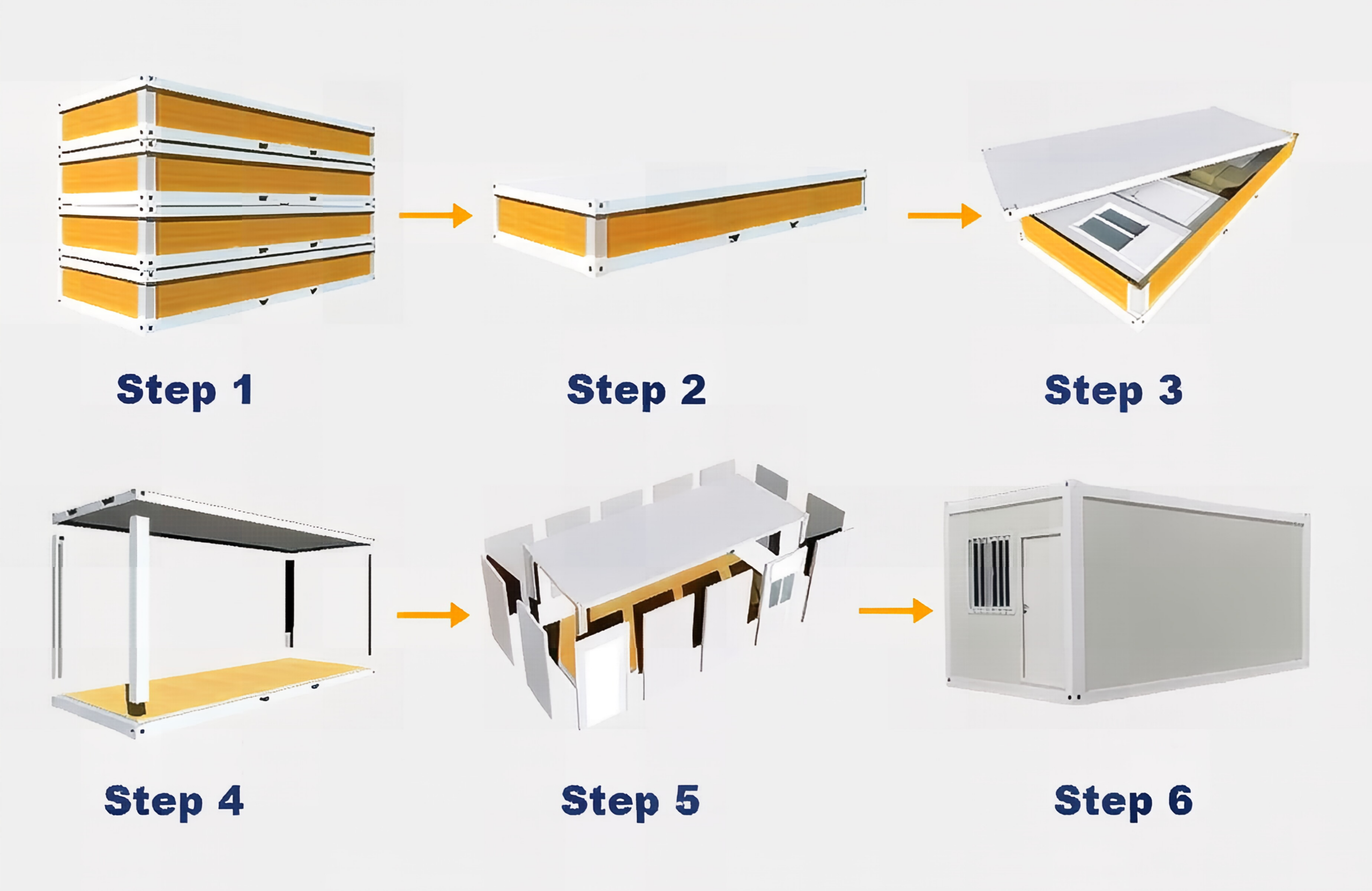 What is an Flat Pack Container House?