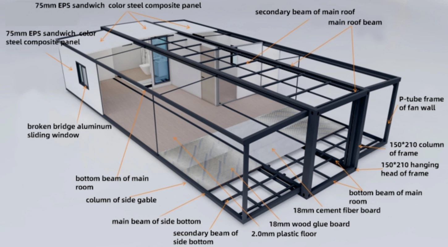 40ft Expandable Container House — Custom 2-4 Bedroom Modular Home structure