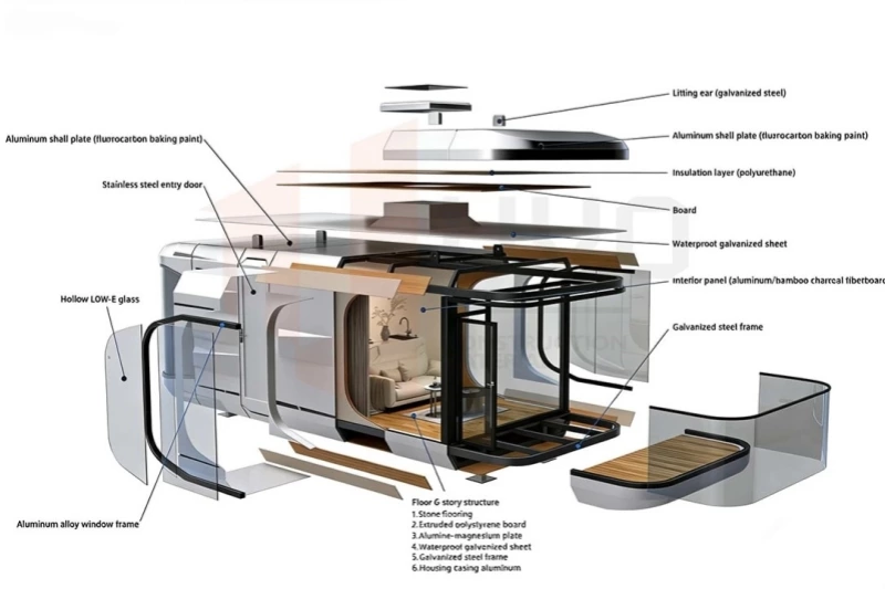 Material Specifications